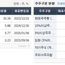 주식회사 에이티모바일 이미지