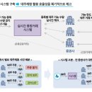 대주시스템 이미지