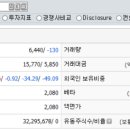 주식회사엠아이텍 네이버블로그