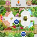 경주동궁원 이미지