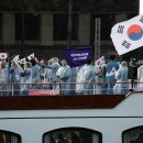 올림픽사