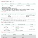 구월로 336번길 이미지