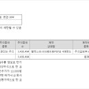 진우엔지니어링(주) 이미지