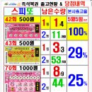 한아름복권판매점 네이버블로그