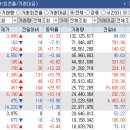 (주)한주에너지 이미지