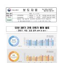 더홈건축