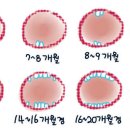 이사랑치과의원 이미지