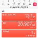 삼덕교 | (대구, 스타디움) &#39;사람사랑 생명사랑 밤길걷기&#39; 캠페인의 10km 코스 다녀왔어요. :)