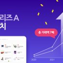 로랩스