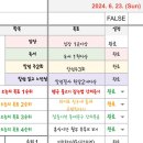 해피하게럭키하게 이미지