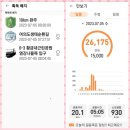 서울토렌스치과의원 이미지