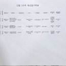 마리몬테소리어린이집 이미지