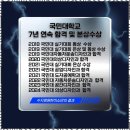 글로벌창의학원 네이버블로그