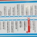 상동농협주유소 이미지