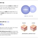 대구 수성구 메이크업 잘하는 슈프로젝트컴퍼니 + 피부진단 서비스까지!