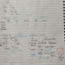 유한회사 아진 네이버블로그