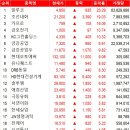 주식회사 카프로 이미지