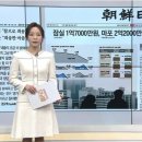 2021년 12월 17일 금요일 매일 NEWS BRIEFING 이미지