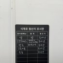 양포동즉석우동 이미지