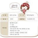 상도근린공원 화장실 이미지