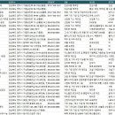 (합)고려산업 이미지