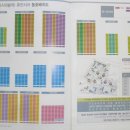 한울마을5단지 휴먼시아 이미지