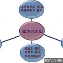 도걸농장 이미지