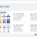 톡톡일대일원어민영어회화 - 김포시 김포한강8로 158 | 톡톡일대일원어민영어회화