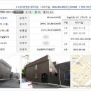 서정로107번길 이미지