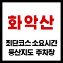 안민도로-임도변입구 | 화악산 최단코스 완벽 안내🚩 등산코스부터 주차장·정상 소요시간까지!