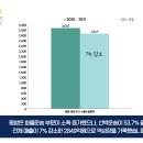 대한종합기업 이미지