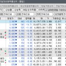엘에스모터스
