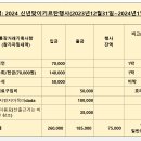 2024년 신년맞이키르탄 행사 회계보고 이미지