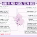 CU 중앙점 이미지