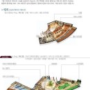 신동백골프연습장·스크린 이미지