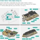 래미안아파트 경로당 이미지