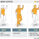 펜싱 종목 / 에페, 플레뢰, 사브르 이미지