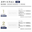 일본 주간 스마트폰 판매 순위 이미지