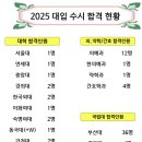 덕문여자고등학교 이미지