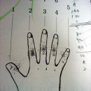 운산한의원 이미지