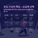 지에스25구성중앙점 네이버블로그