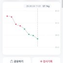 제이엠가정의학과의원 - 수원시 영통구 광교중앙로 145 | 제이엠가정의학과의원