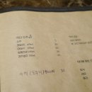 이마쇼쿠
