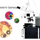 (주)케이오에스 이미지