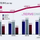 비아다빈치 이미지