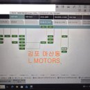 엘모터스(L-MOTORS) 이미지