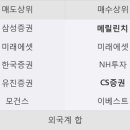 세진상회 이미지