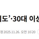 20대는 네이버지도 30대 이상은 티맵이 대세 이미지