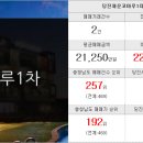 탑동골드공인중개사사무소 이미지