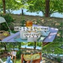 망우상점